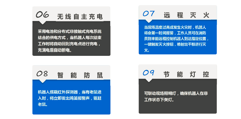 智能巡檢機器人功能介紹