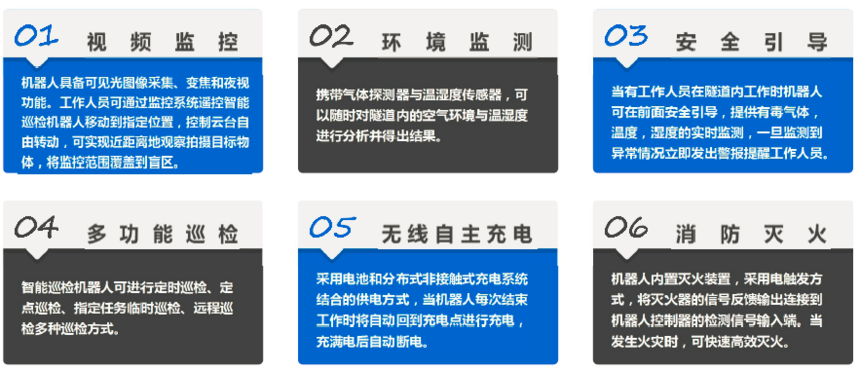 隧道巡檢機器人功能介紹