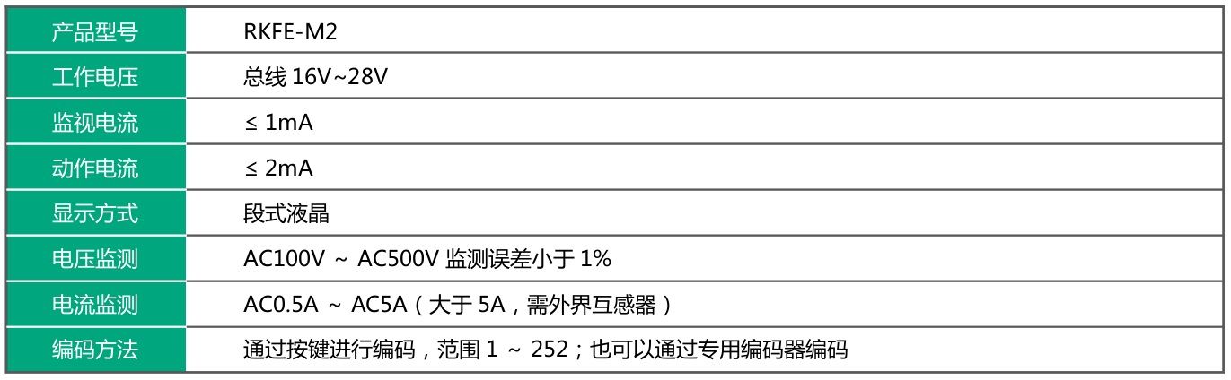 技術參數(shù)